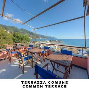 ** Pensión Lo Scoglio Italia